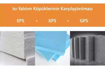 Thermal Insulation Foams – EPS, XPS and GPS (Neopor)